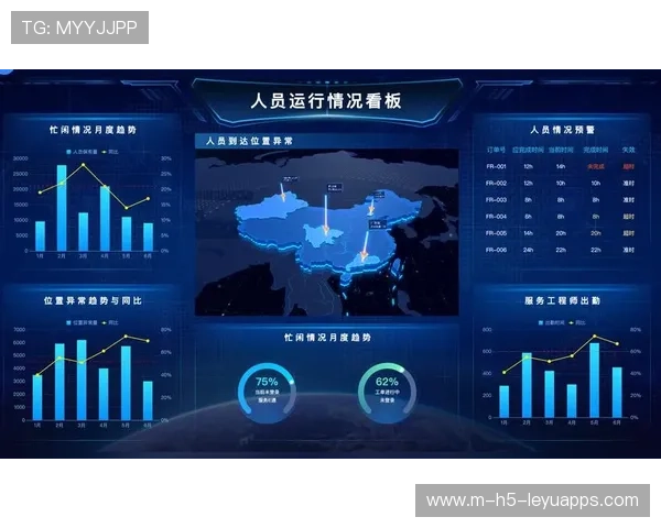 联盟携手科技巨头，共创未来——比赛数据可视化工具全面升级