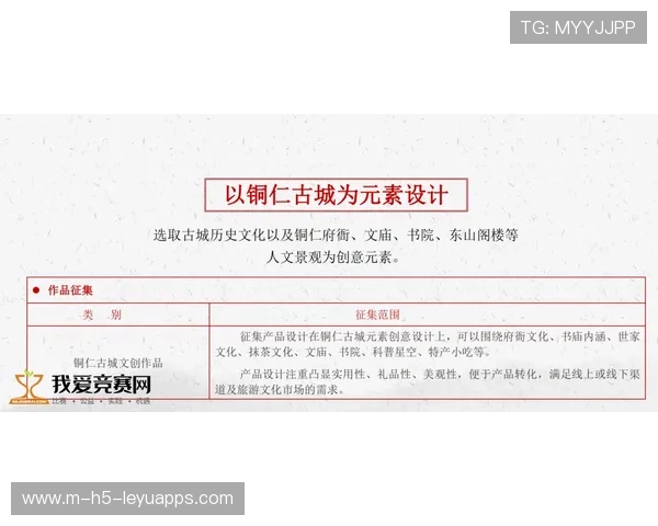 球迷旅游产品设计：赛期线路+城市文化联动